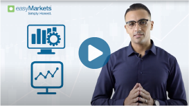 Market Analysis