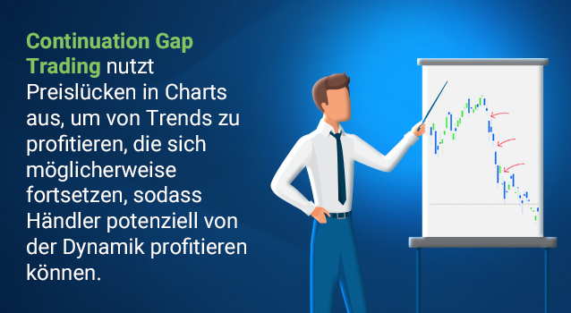 Continuation Gaps
